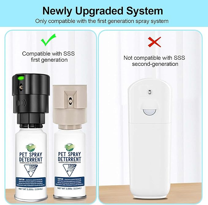 Cat Spray Deterrent System [ 4 Pack ] Cat Deterrent Spray, Motion Activated Pet Deterrent Spray System for Cats & Dogs Odorless Pet Deterrent, Senses Pets Up to 3 Feet Away, Friendly & Safe