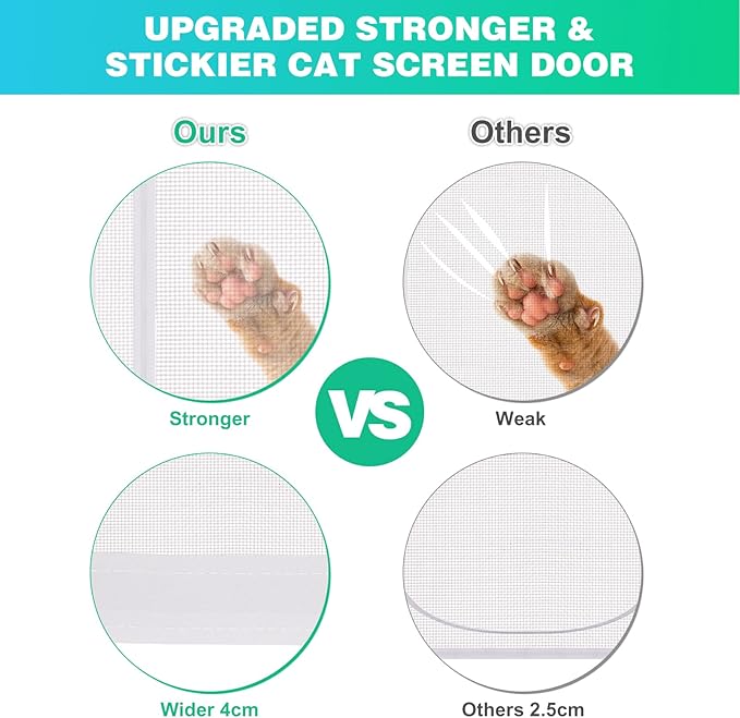 Reinforced Cat Screen Door, 32”X82” Heavy Duty Pets Proof Screen Door with Bilateral Zipper, Prevent Dogs Cats Running Out from Home, Bedroom, Living Room, Kitchen Patio Door