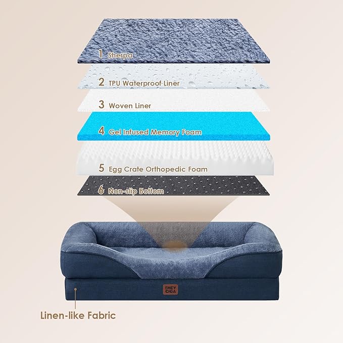 EHEYCIGA Orthopedic XL Dog Bed for Large Sized Dog, 42x30x7.5 Inch Extra Large Memory Foam Dog Couch Bed with Sides, Waterproof Liner & Washable Removable Cover, Bolster Pet Sofa, Navy