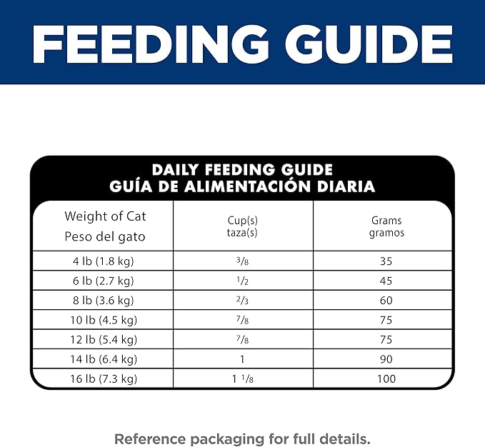 Hill's Science Diet Hairball Control, Adult 1-6, Hairball Control Support, Dry Cat Food, Chicken Recipe, 3.5 lb Bag