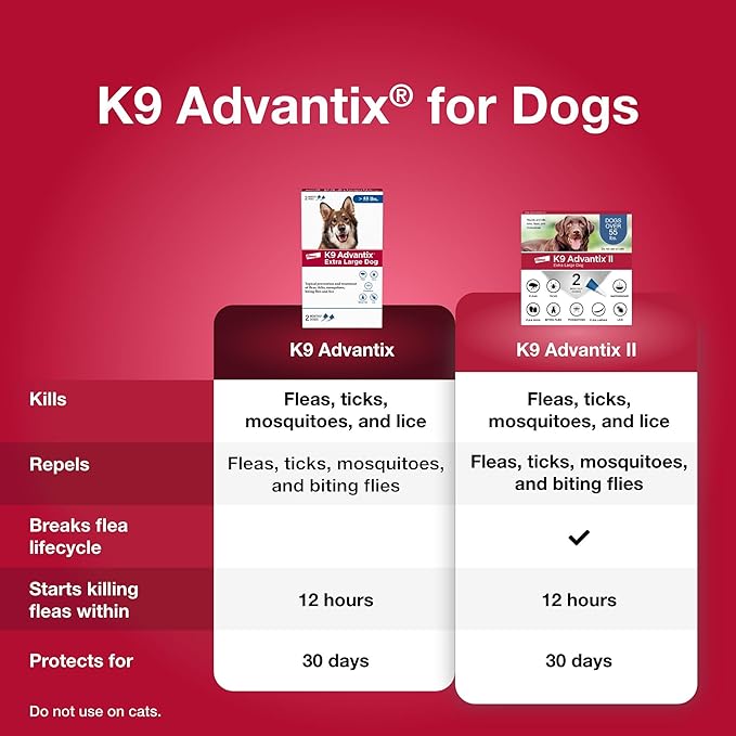 K9 Advantix Flea, Tick & Mosquito Prevention for Dogs Over 55 lbs. | Flea Drops for Extra Large Dogs | Apply Monthly | 6 Treatments (Pack of 3)