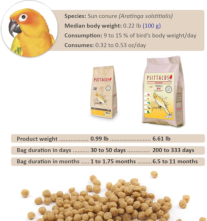 Psittacus Mini 1 lb | Complete Pellet Diet for Cockatiels, Conures and Cockatoos | Premium Food for Birds, 100% no-GMO