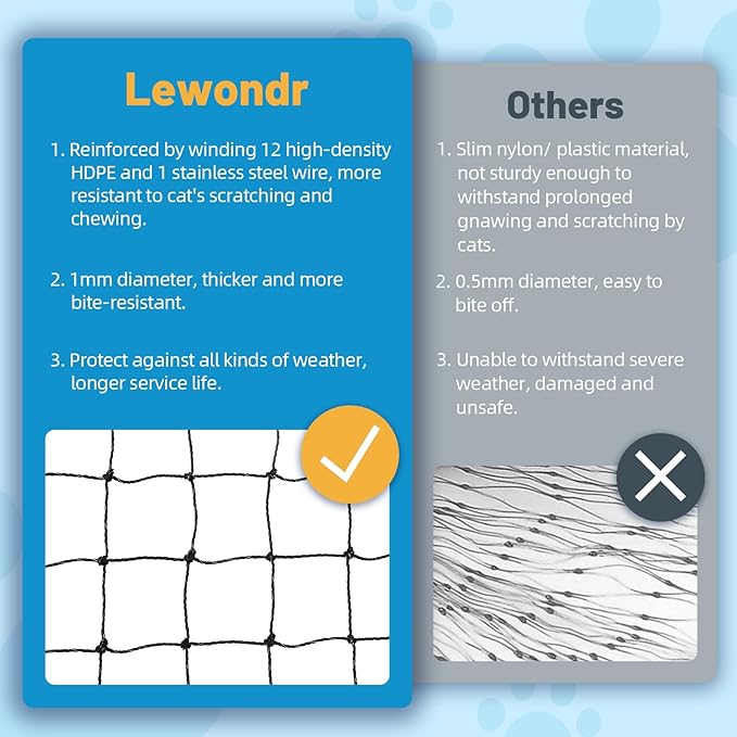 Lewondr Cat Netting Balcony, 10x13ft Steel Wire Reinforced Balcony Screen for Pets, Anti-Fall Pet Mesh Fence Cat Safety Net for Balcony, Window, Stair, Patio