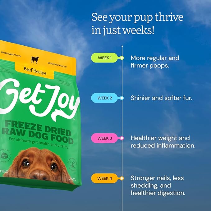 Get Joy Freeze Dried Raw Beef Meal, High Protein Grain Free, Dry Dog Food Meal Mixer and Topper, with Probiotics for Gut Health, Made with 100% USDA Organ Meat, for All Breeds and Ages, 16oz Bag