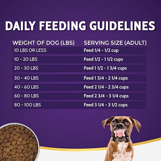 Zignature Whitefish Limited Ingredient Formula Dry Dog Food 4lb