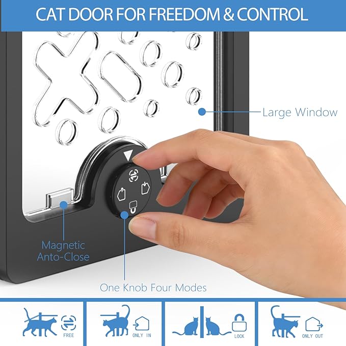 Multi-Use Small Pet Door – for Litter Box, Cabinet, Cage & DIY Projects – Privacy Door Flap for Cats, Rabbits & Small Dogs (9.8" x 11.8" Cutout, Easy Install)