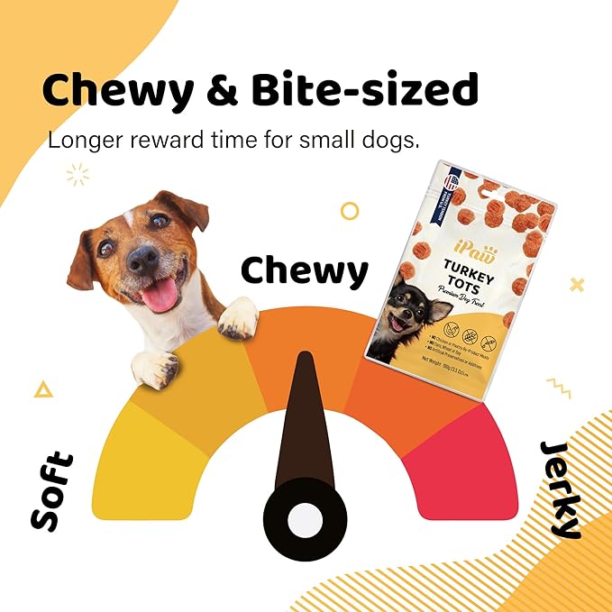 iPaw Turkey Tots Dog Treats for Puppy Training, All Natural Human Grade Dog Treat, US Sourced Raw Material, Hypoallergenic, Easy to Digest (Turkey Tots)