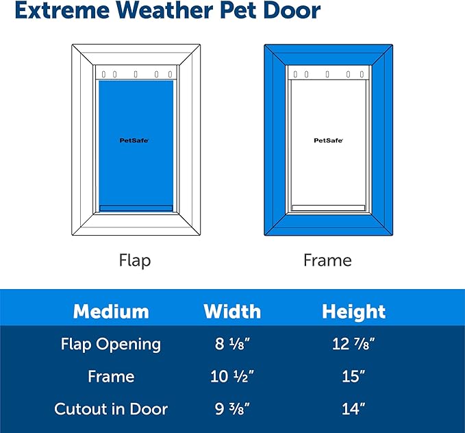 PetSafe Extreme Weather Pet Door - Insulated Weather-Resistant Dog & Cat Door with Durable Plastic Frame - Maximum Energy-Saving Efficiency - Medium - for Dogs & Cats up to 40 lbs