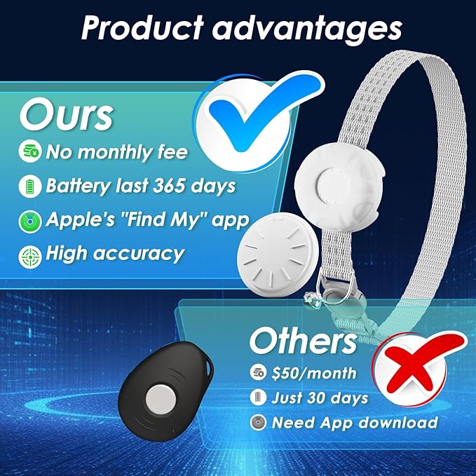 Cat Tracker, Cat Tracker Collar with Safety Elastic Buckle, Compatible with Apple Find My App (Only iOS), No Monthly Fee, Waterproof Pet Tracker for Cats, White