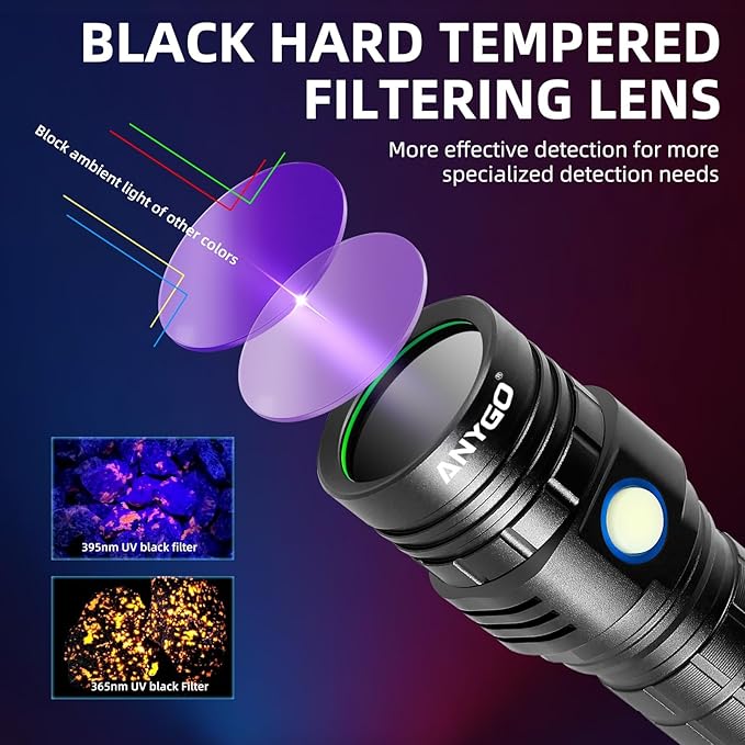365nm Black Light Flashlight with Black Filter, High Power Rechargeable UV Flashlight, Ultraviolet Bright UV Led Torch for Pet Urine & Bed Bug Detector, Scorpions, Dry Stains, Rock Hunting