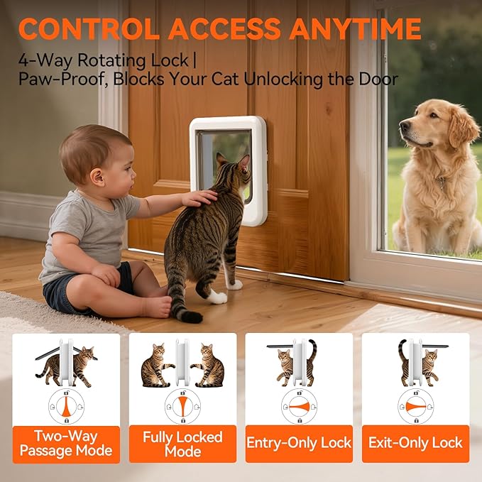 LIBBEPET Cat Door Interior Door, Push & Turn 4-Way Lock Indoor Cat Doors, Reinforced ABS Frame Pet Doors for Cats Up to 11 lbs, Easy DIY Installation for Interior and Exterior Doors, Medium
