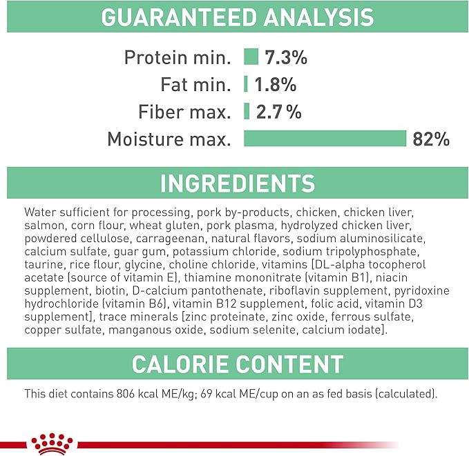 Royal Canin Feline Care Nutrition Digestive Care Adult Loaf in Sauce Cat Food, 3 oz (Pack of 24)