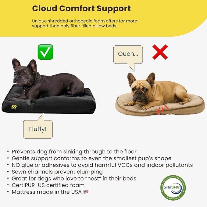 K9 Ballistics Tough Rectangle Pillow Dog Bed - Removable Cover, Washable, Durable & Water Resistant Dog Bed - Large, Sage Green