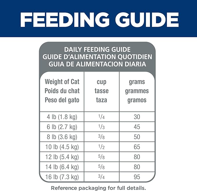 Hill's Science Diet Adult 1-6 Sensitive Stomach & Skin Dry Cat Food, Chicken & Rice, 15.5 lb. Bag (Updated Formula)
