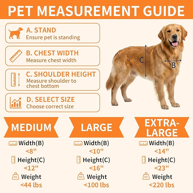 Dog Door for Large Dogs, X-Large Aluminum Frame Pet Door with 2-Way Lock, Easy Install on Interior Door/Screen/Wall, Weatherproof Magnetic Flap (X-Large, White)