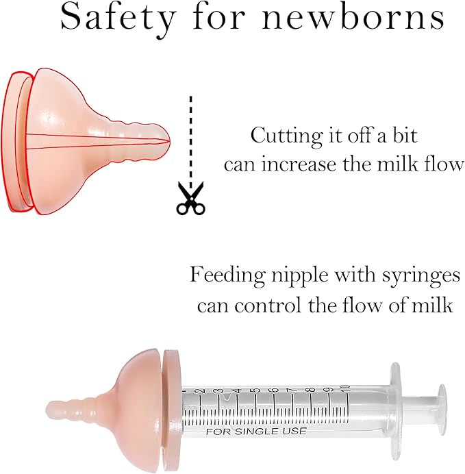 Puppy Feeder Bottle, Silicone Feeding Nipple and Syringes for All Breed of Puppies and Other Animals Dongdong pet