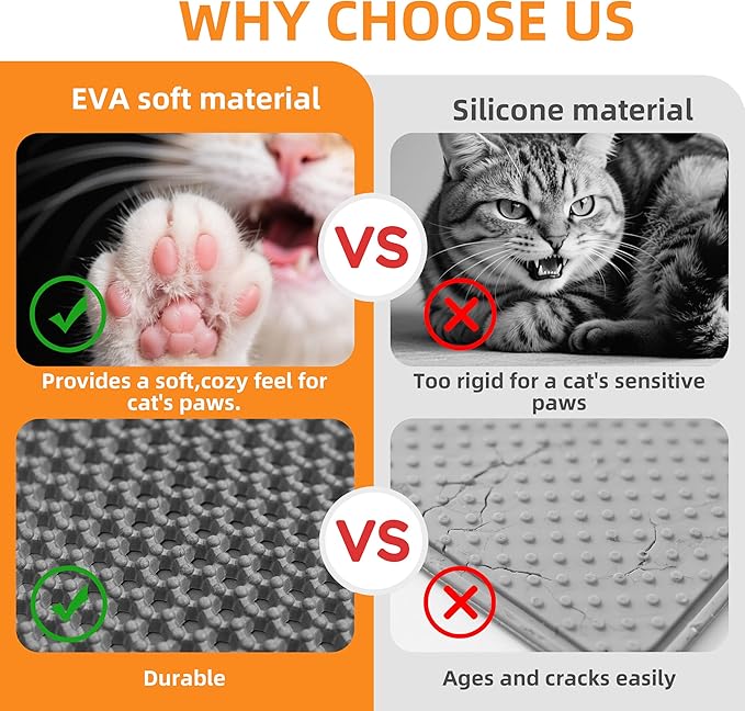 Cat Litter Mat for Litter Box, 30"×21" Large Double Layer Trapping Mat, Easy-Clean Scatter Non-Slip Water Proof Kitty Litter Pad, Grey