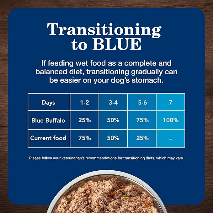 Blue Buffalo Homestyle Recipe Senior 7+ Turkey and Lamb Wet Dog Food for Senior 7+ Dogs, 12.5 oz. Cans, 6 Count Variety Pack