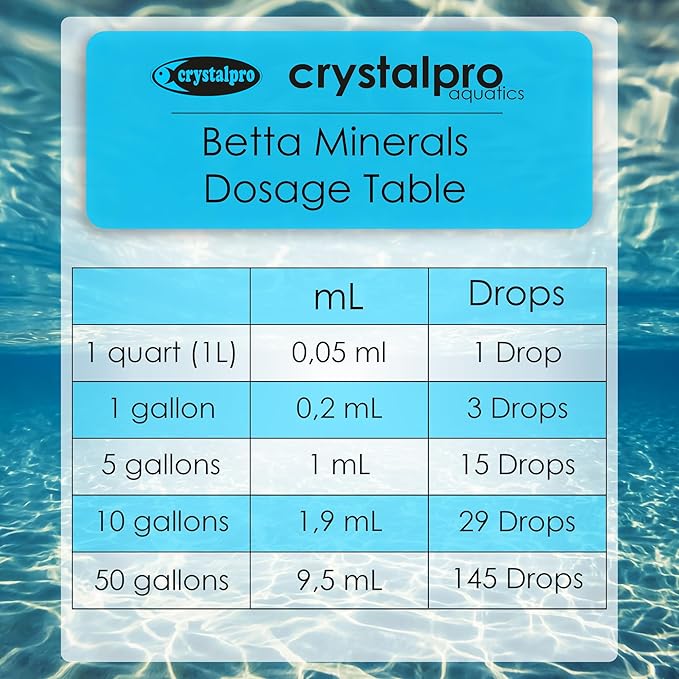 Betta Minerals for Betta Fish Health - Reduces Stress - Boosts Protective Coat - Aquarium Mineralizer (16.9 Oz (500ml)