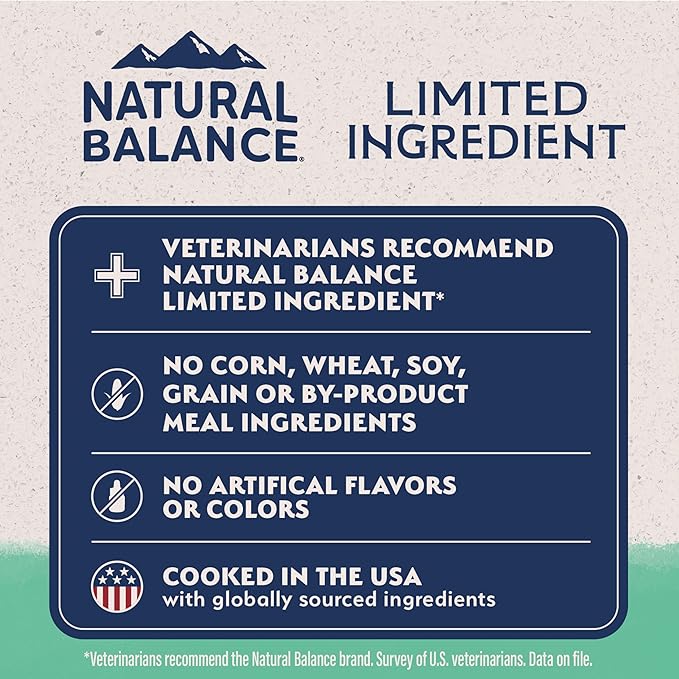 Natural Balance Limited Ingredient Adult Grain-Free Dry Dog Food, Chicken & Sweet Potato Recipe, 24 Pound (Pack of 1)