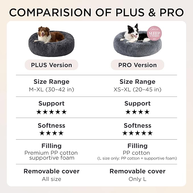 Bedsure Calming Dog Bed for Extra Large Dogs - 45in Donut Washable Large Pet Bed, Anti-Slip ＆Removable Cover,420GSM Round Anti-Anxiety Fluffy Plush Faux Fur, Fits up to 100lbs Pets,Plus Version