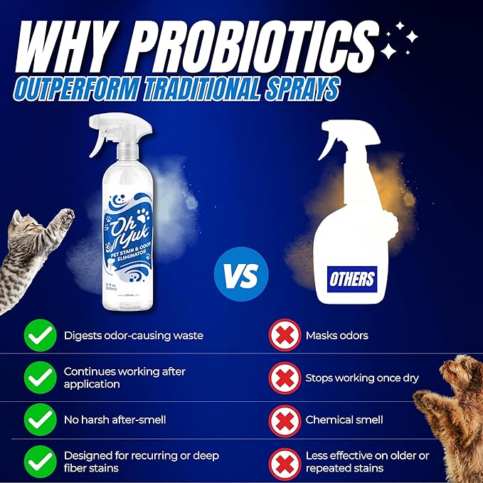 Oh Yuk Probiotics Pet Odor Eliminator and Stain Remover Spray – Dog & Cat Urine and Poop Odor Eliminator for Home, Pet Pee Smell Remover & Deodorizer – 27 fl oz (Unscented)