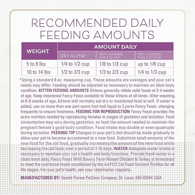 Purina Fancy Feast Dry Cat Food with Savory Farm-Raised Chicken and Turkey - 3 lb. Bag