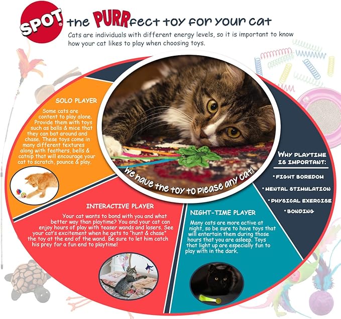 SPOT Fuzzy Mouse Freddie Cat Toy with Catnip – 3.5in Plush Mouse for Cats & Kittens, Crinkle Sound, Great for Batting, Chasing & Interactive Play – Assorted Colors
