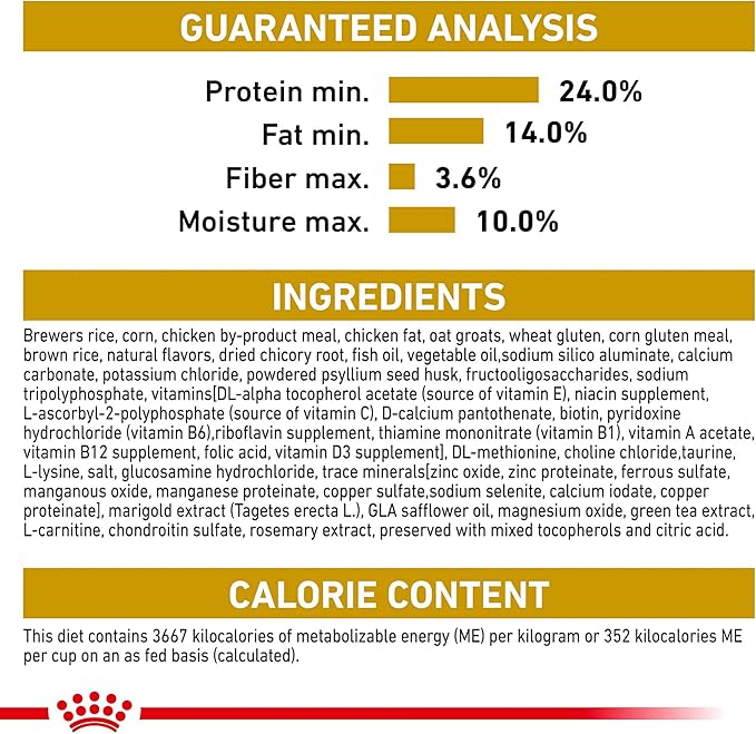 Royal Canin BHN Pomeranian Adult Dry Dog Food, 2.5 lb Bag