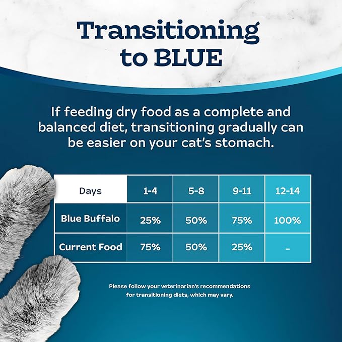 Blue Buffalo Tastefuls Weight & Hairball Control Natural Dry Food for Adult Cats, 3-lb. Resealable Bag