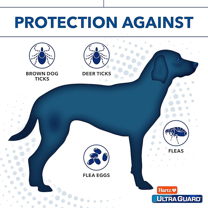 Hartz UltraGuard Pro Flea Tick Drops for Dogs 3160 lbs