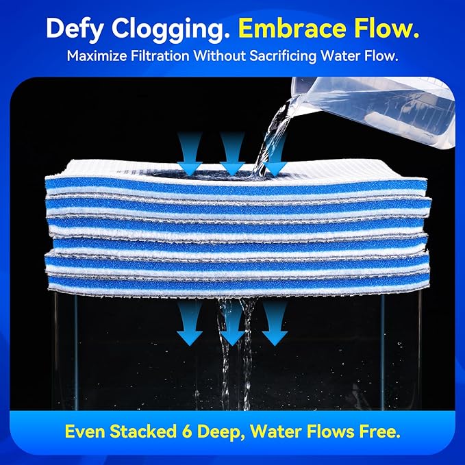Borlech 8-Layer Fast-Acting Aquarium Filter Pad - Cut-to-Size Aquarium Floss Media for Fish Tank, Pond, Sump - Fast Water Polishing in Hours (23.62"x15.75"x0.6", 1 Pack)