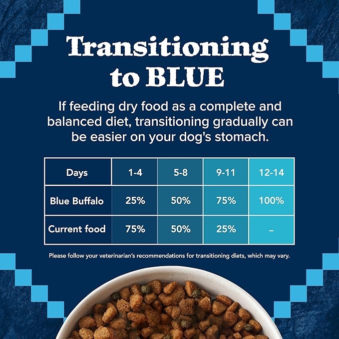 Blue Buffalo Wilderness Natural High-Protein Dry Food for Adult Dogs, with Wholesome Grains, Salmon, 24-lb. Bag