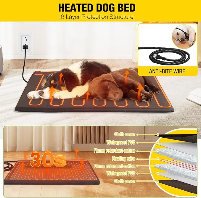 Aivituvin Heated Dog House Outdoor 59" Extra Large Insulated Dog Kennel with Heater for Winter,Waterproof Dog Cage for Large & Medium,Small Dogs,All-Around Iron Frame
