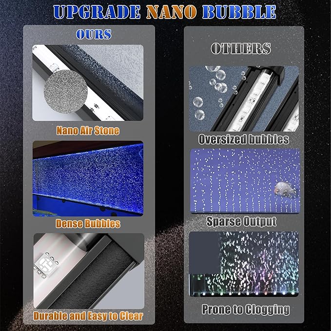 Smart App-Controlled LED Aquarium Light with 16 Million Colors, 12 Dynamic Effects, Fish Tank Light with Nano Air Bubble for Aquarium Bubbler Decorations, Submersible Fish Tank Accessories - 19''
