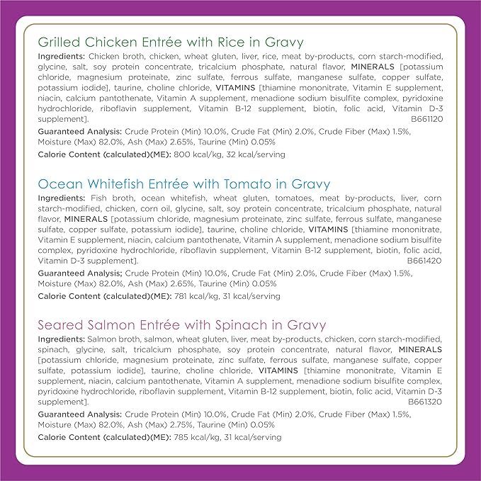 Purina Fancy Feast Gourmet Wet Cat Food Variety Pack, Petites Gravy Collection, break-apart tubs, 24 servings - (Pack of 12) 2.8 oz. Tubs
