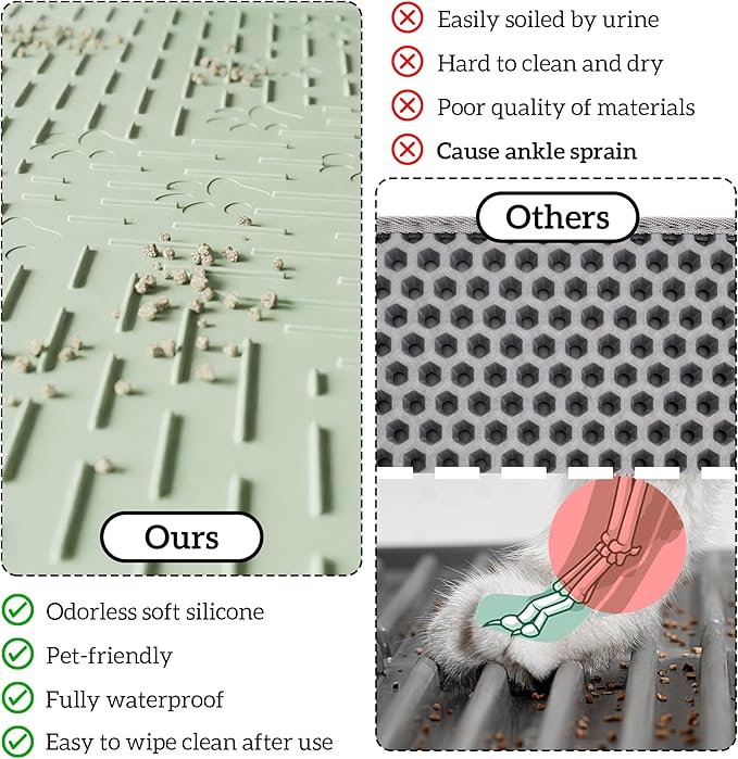 Cat Litter Mat Large Trapping Mat Premium Silicone Rubber 23.5x16 Sage Green, Waterproof and BPA Free Kitty Litter Box Mat, Easy to Clean and Keeps the Floor Tidy