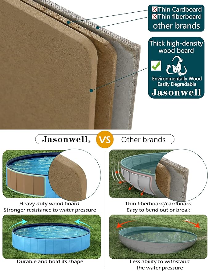 Jasonwell Foldable Dog Pet Bath Pool Collapsible Dog Pet Pool Bathing Tub Kiddie Pool Doggie Wading Pool for Puppy Small Medium Large Dogs Cats and Kids 55.1" Blue