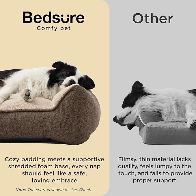Bedsure SupportMax™ Orthopedic Dog Beds Large Sized Dog - Extra Thick Supportive Large Dogs Bed with Waterproof Washable Cover, L Plus Comfort Pet Sofa with Soft Sherpa and Nonskid Bottom, Brown, 38"