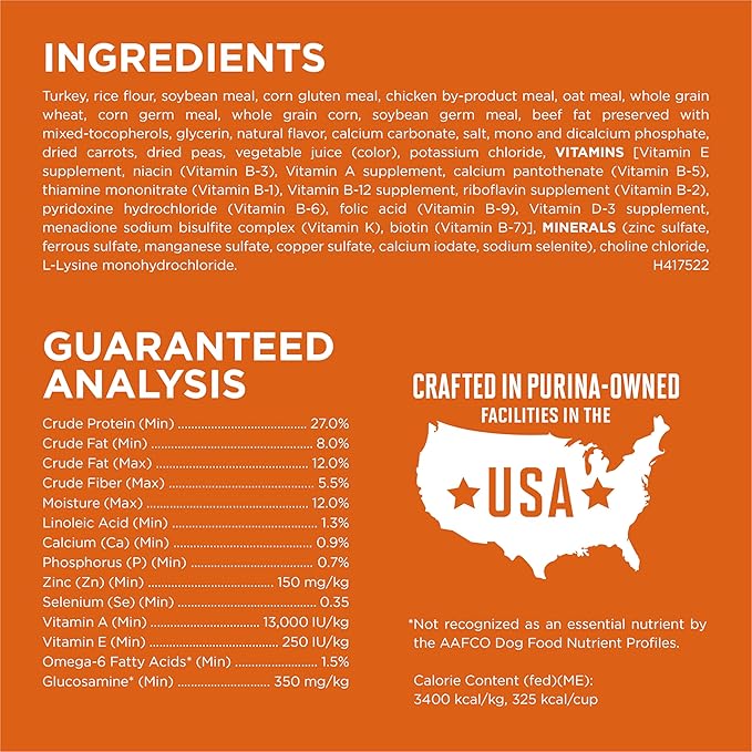 Purina ONE Plus Healthy Weight High-Protein Dog Food Dry Formula - 31.1 lb. Bag