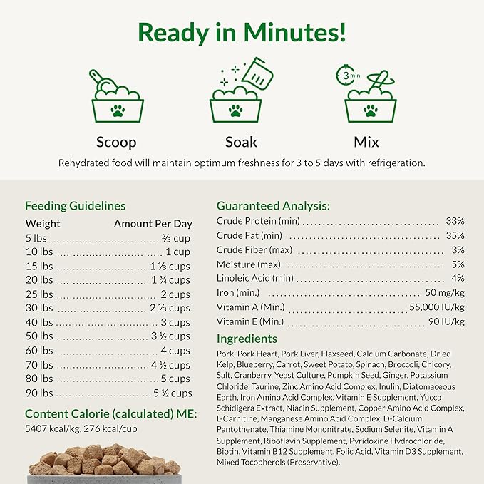 ULTIMATE PET NUTRITION Nutra Complete Freeze Dried Raw Dog Food, Veterinarian Formulated with Antioxidants, Prebiotics & Amino Acids (3 Pound, Pork)