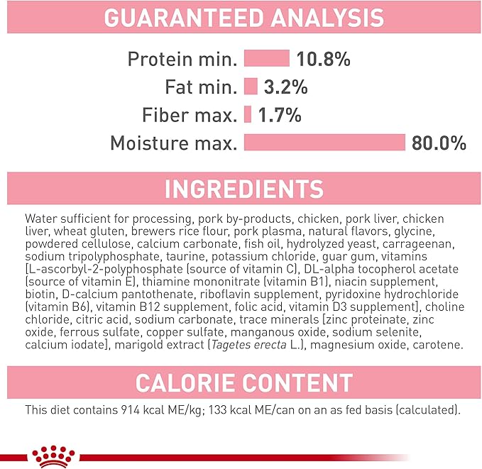 Royal Canin Feline Health Nutrition Kitten Loaf in Sauce Cat Food, 5.1 oz (Pack of 24)