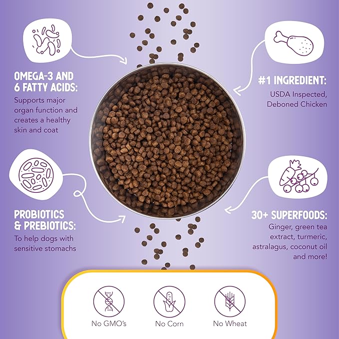 Health Extension Little Bites Dry Dog Food for Toy and Small Breeds, Chicken & Brown Rice Recipe, with Probiotics & Superfoods for Digestion & Coat Health, 4 lb Bag