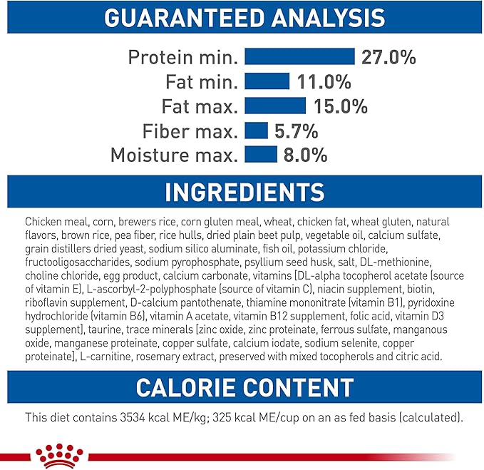 Royal Canin Feline Health Nutrition Indoor 7+ Mature Dry Cat Food, 2.5 lb Bag