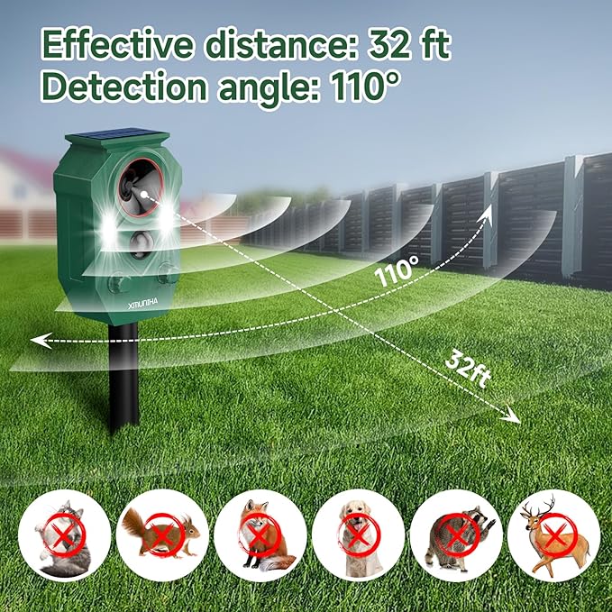 Solar Ultrasonic Animal Repellent Outdoor, 2 Pack Deer Repellent for Yard with RIP Sensor, IP65 Waterproof Squirrels Repeller, Effective Deterrent Cat, Raccoons, Skunks, Rabbits