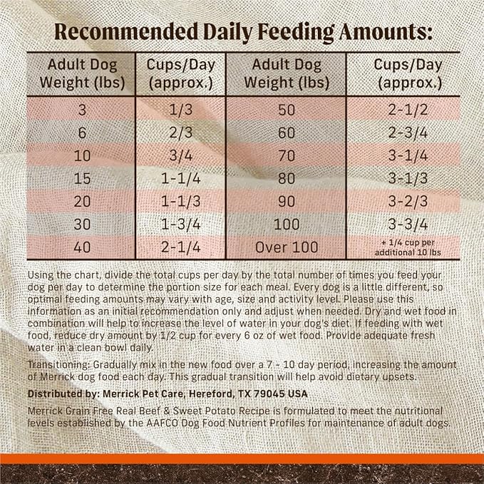 Merrick Premium Grain Free Dry Adult Dog Food, Wholesome and Natural Kibble, Real Beef and Sweet Potato - 4.0 lb. Bag