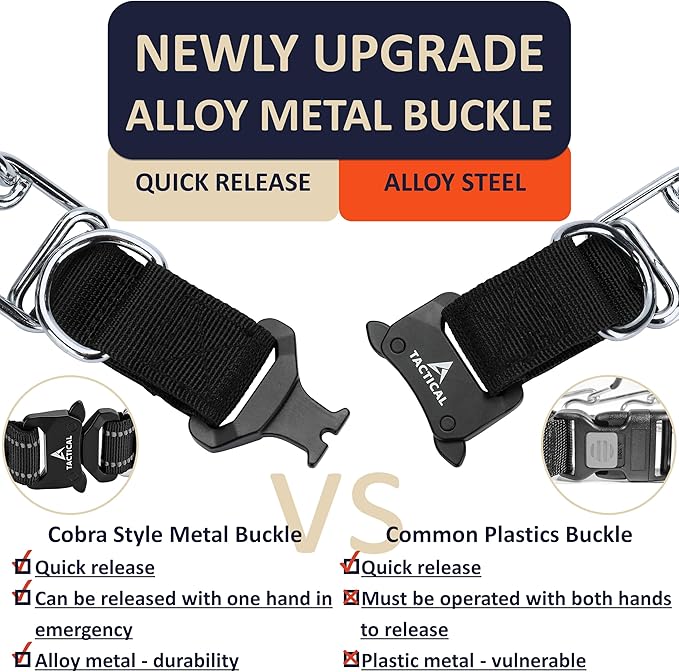 Quick Release Dog Training Collar Adjustable Stainless Steel Collar for Small Medium Large Dog (Black, M/L Neck Girth 14.5"-18.6")