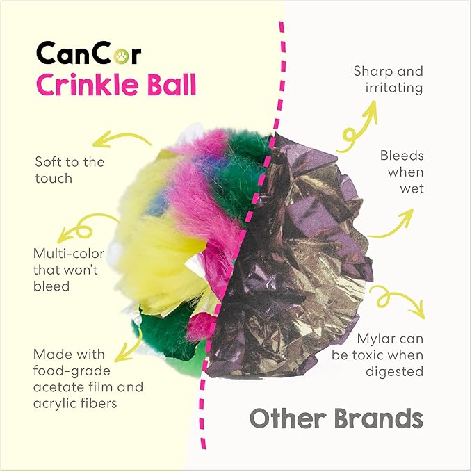 Cat Crinkle Balls 1.5 Inch | 50 Pack | Soft Lightweight Indoor Cat Toys with Durable Crinkle Build and Engaging Crinkle Sound