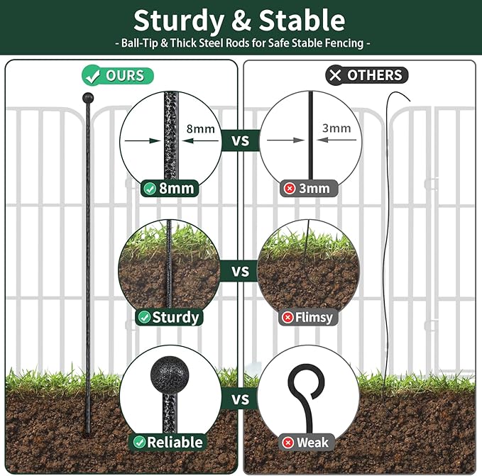 40" 8 Panels Metal Dog Playpen for Medium & Large Dogs - Thickened Steel Tube with Gravity Lock & Ball Head Iron Rods, Indoor Outdoor Exercise Pen for Yard, RV & Camping