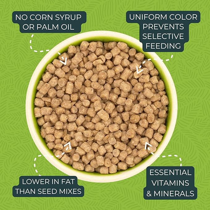 ZuPreem Natural Bird Food, Bird Feed Pellets for Parakeets, Budgies, Parrotlets, & Doves, ZuPreem Core Nutrition, Made in USA, Added Vitamins, Parakeet Food, Budgie Feed, (Small, 2.25 lb Bag)